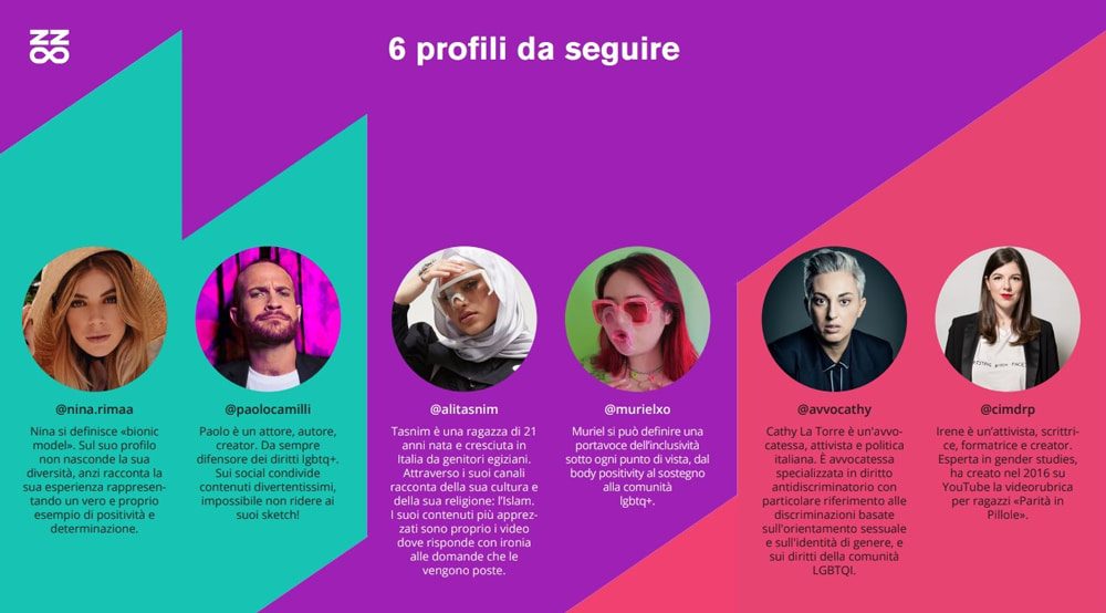 6 profili di Inclusion Influencer