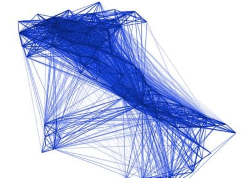 mappa-co-localizzazione
