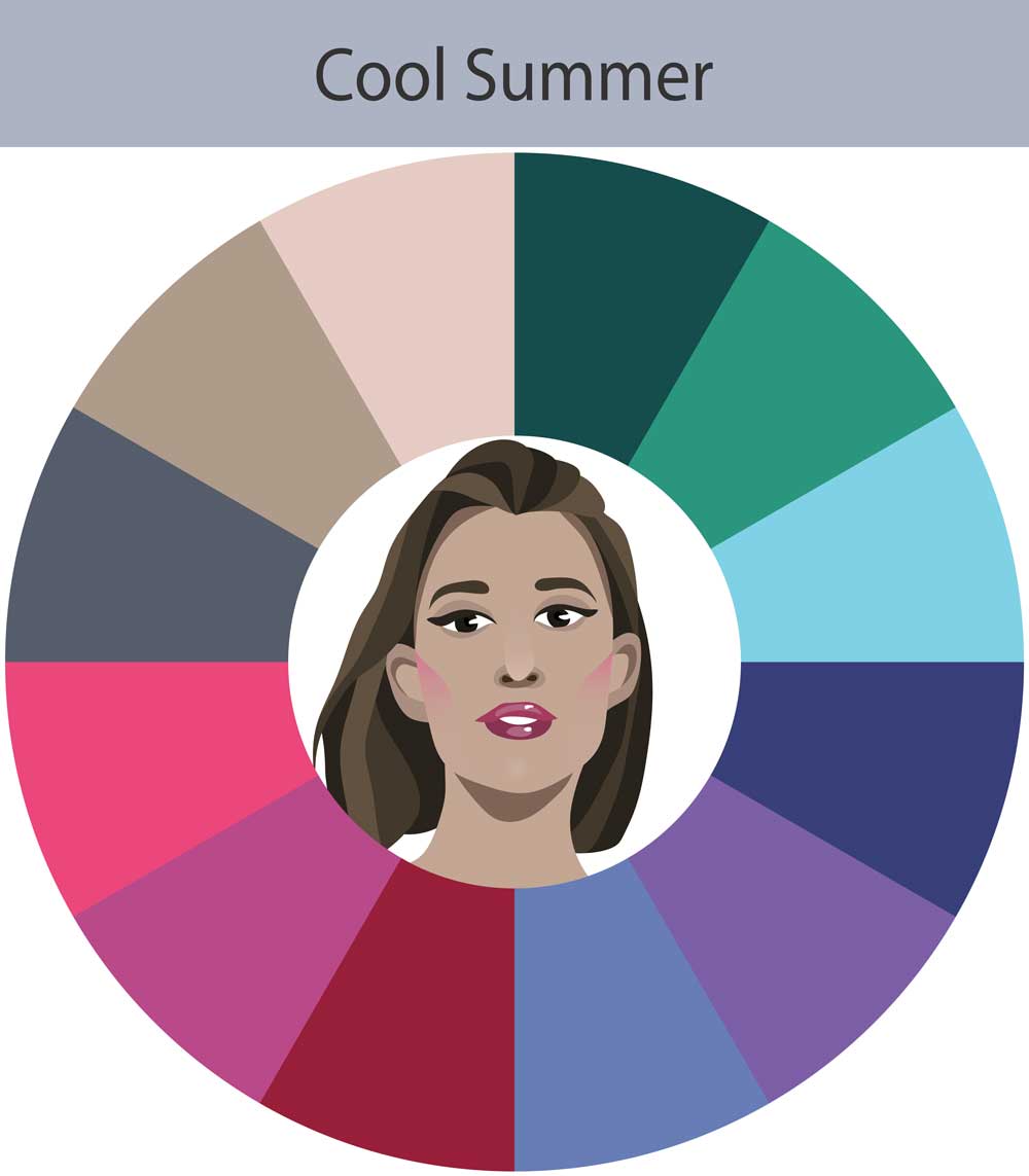 armocromia-teoria delle stagioni-cool summer