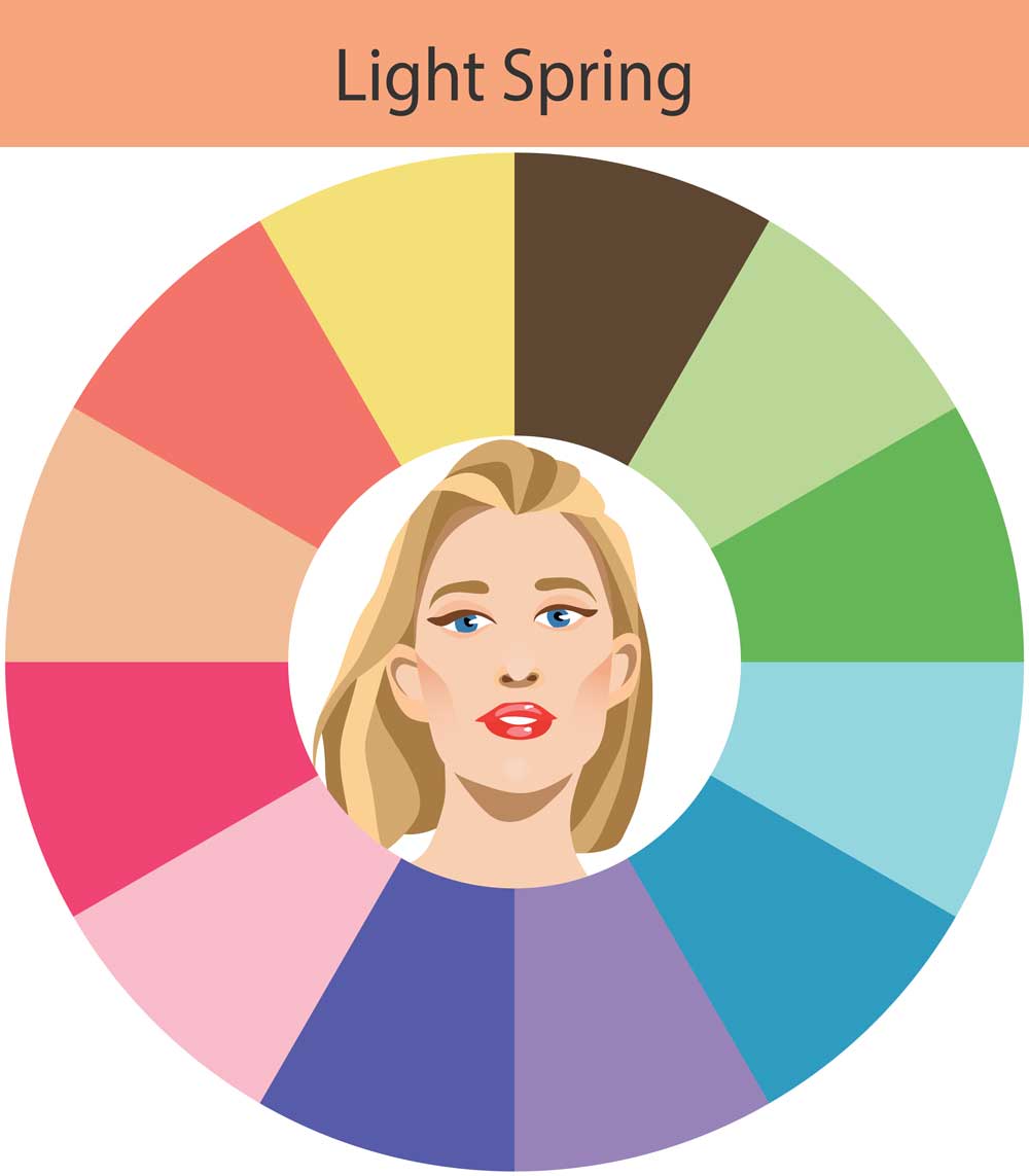 armocromia-teoria delle stagioni-light spring