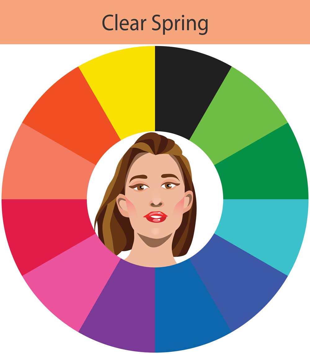 armocromia-teoria delle stagioni-clear spring